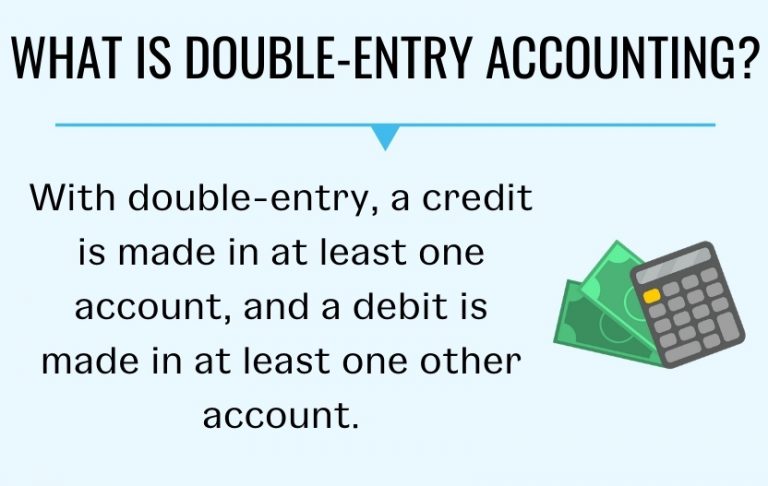 double entry bookkeeping vs double entry accounting